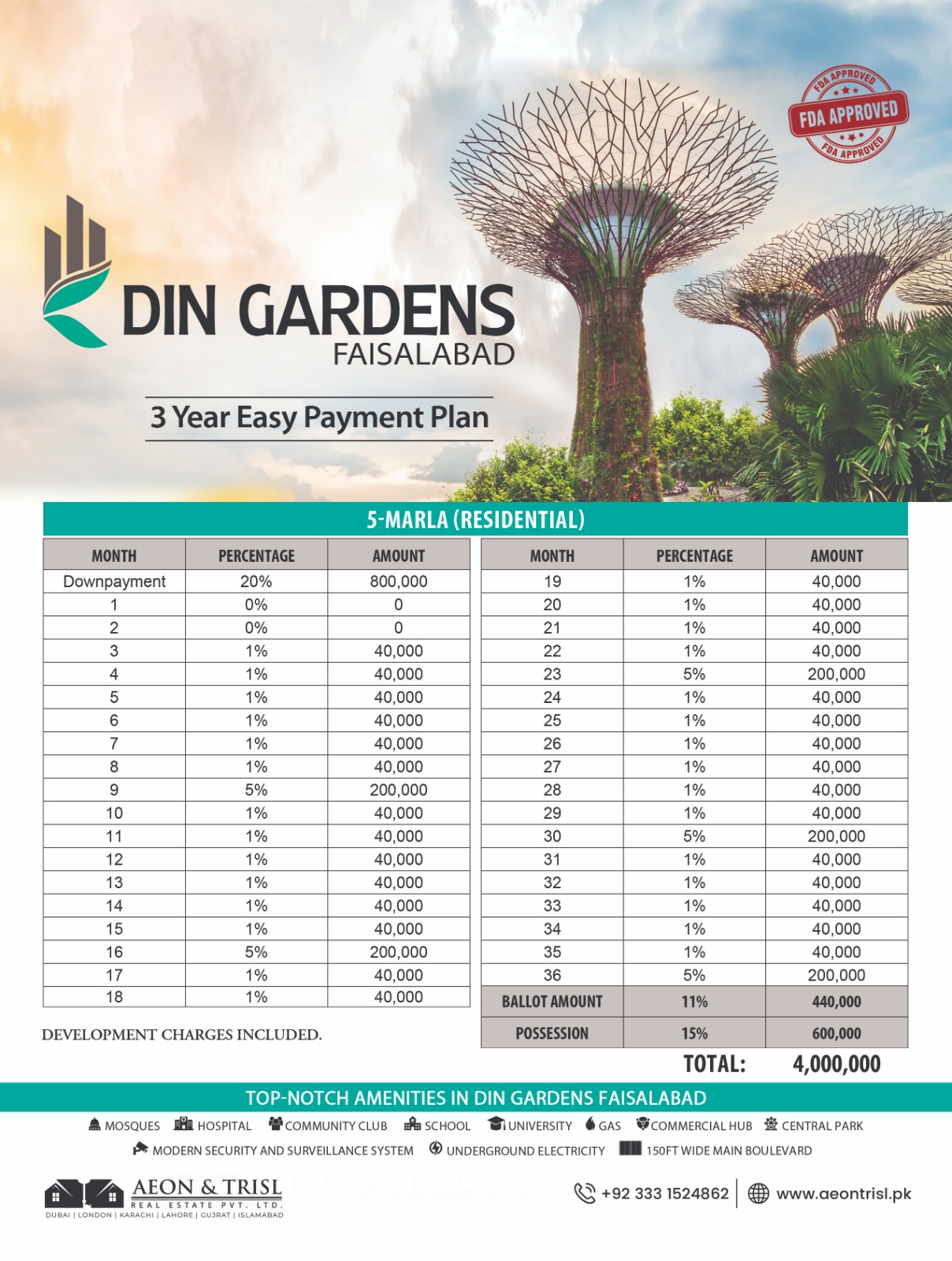 Din Gardens 5 Year Payment Plan