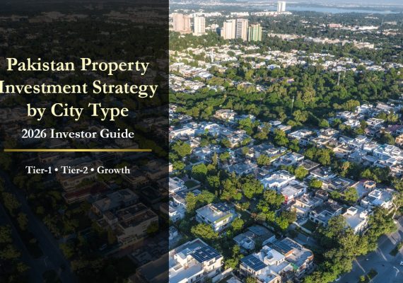 Pakistan Property Investment Strategy by City Type (2026)